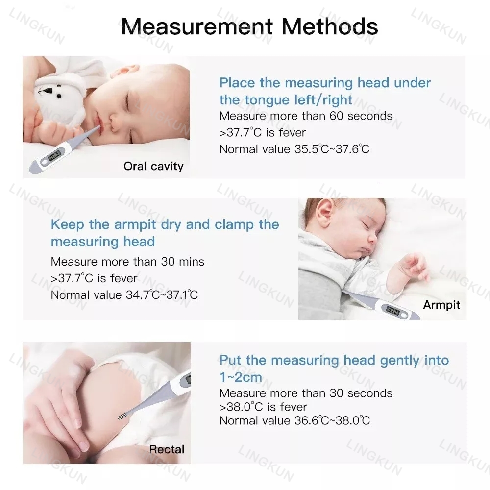 Термометр для взрослых, цифров – обзор и цена Instant Read Thermometer