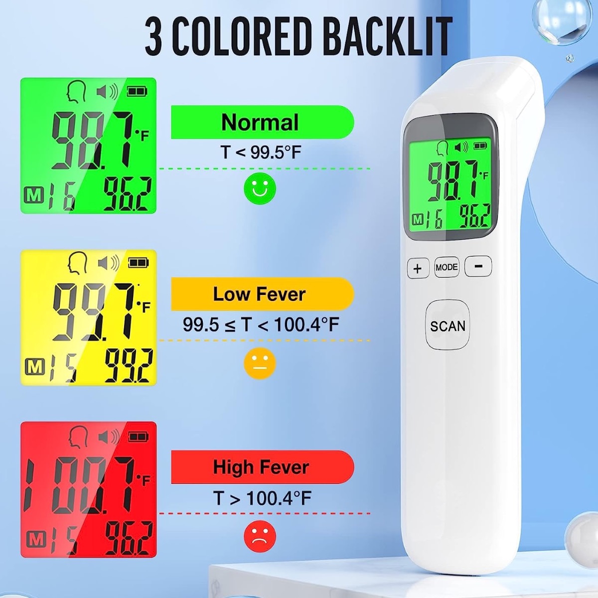 Термометр для взрослых и детей – обзор и цена Instant Read Thermometer