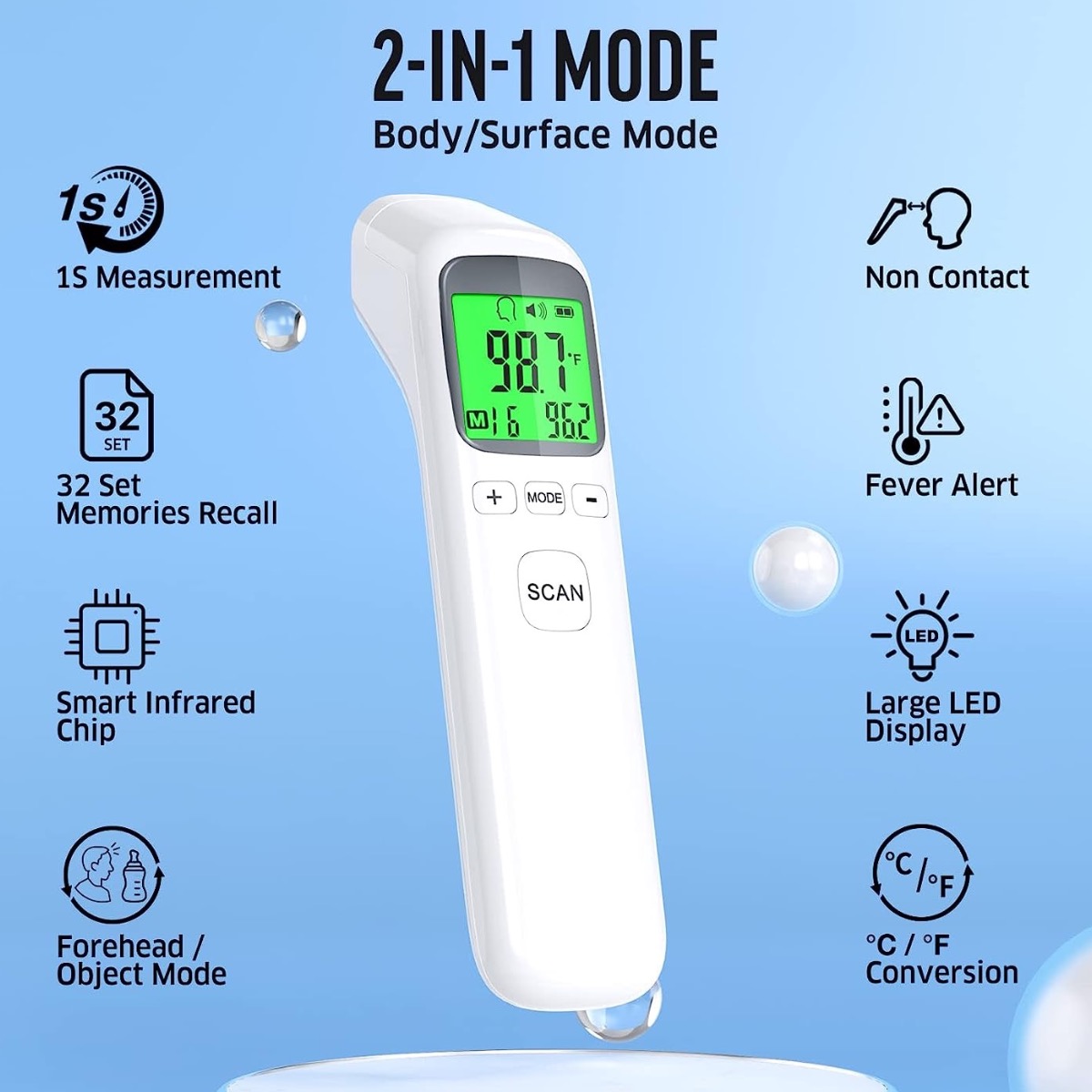 Термометр для взрослых и детей – обзор и цена Instant Read Thermometer