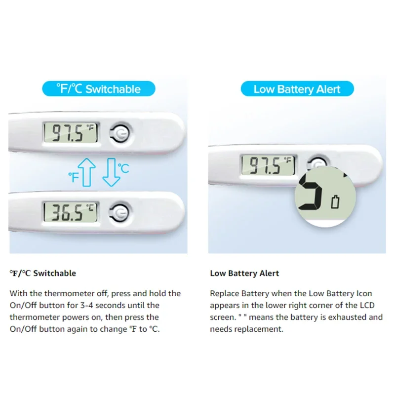 Детские термометры, пульсоксим – обзор и цена Instant Read Thermometer